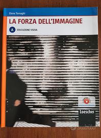 La forza dell'immagine