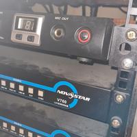 Materiale audio e video professionale