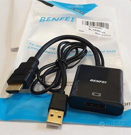 BENFEI Adattatore da HDMI a DisplayPort