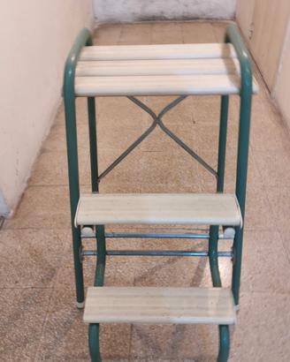 scaletta 
