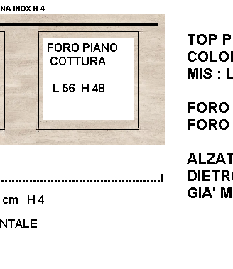 TOP DA CUCINA