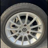 Ruote smart fortwo