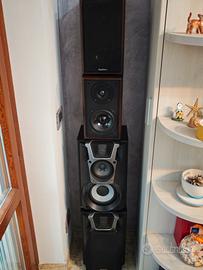 Diffusori acustici Technics e Plug & Sound