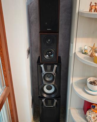 Diffusori acustici Technics e Plug & Sound