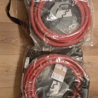 Cavi per la ricarica elettrica