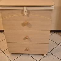 Fasciatoio Foppapedretti 