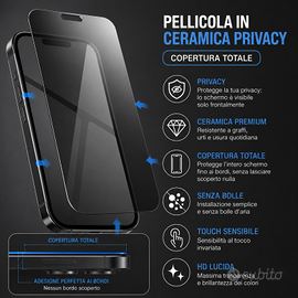 Pellicole ceramic per Iphone HD Privacy