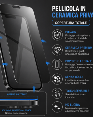 Pellicole ceramic per Iphone HD Privacy
