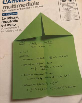 Libri