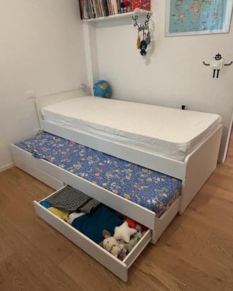 Letto IKEA Slakt