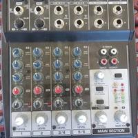 Mixer Beringher Hinnyx 802