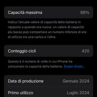 Iphone 15  pro