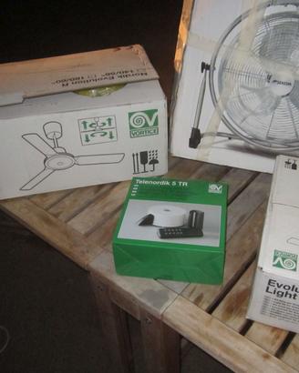 VENTILATORE-A PALA-VORTICE-MOD-NORDIC+VENTILAT-BOX