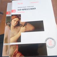LO SPECCHIO A e B