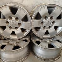 cerchi Mitsubishi pajero