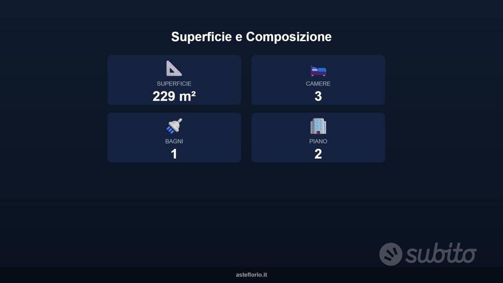Appartamento – Imperia, Borgo Parasio, Porto Maurizio - Vista 2