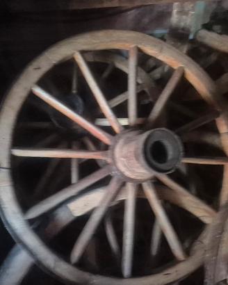 ruote antiche