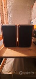 Casse attive Empire R1000 TCN