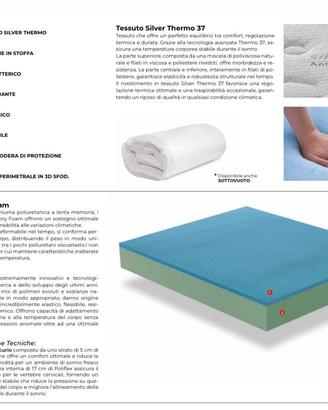 Materasso matrimoniale