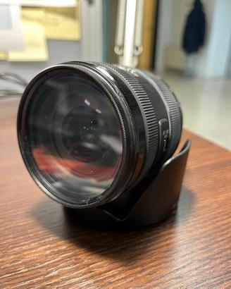 Obiettivi attacco A-Mount (Minolta)