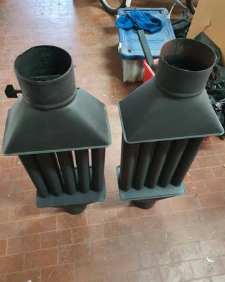 scambiatori di calore 