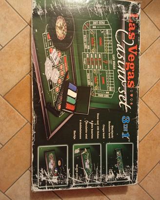 Gioco da tavolo poker