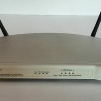 MODEM Router WiFi