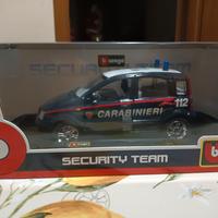 BURAGO NUOVA FIAT PANDA DEI CARABINIERI