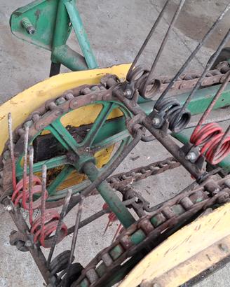 ranghinatore 