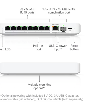  Ubiquiti USW-Flex-2.5G-8-EU UniFi 8-port 2.5gbit