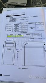 Addolcitore acqua da esterno