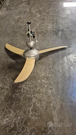 Ventilatore a soffitto Electroline