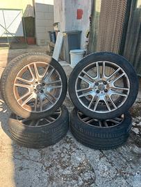 Ruote Lancia Delta/Fiat Bravo 17’’