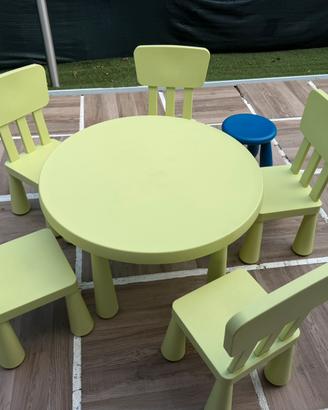 Tavolo e sedie ikea mammut