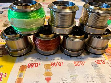 Bobine tica scepter gtb