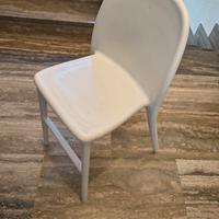 Sedie urban ikea per bambini