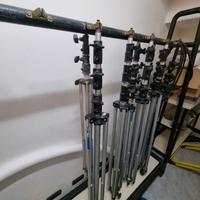 PORTA STATIVI PER ILLUMINATORI FONDALI  TREPPIEDI