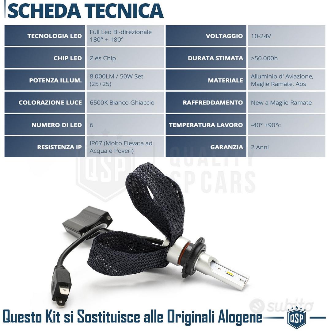 2 Luci LED Targa Per Renault - Bianco 6000K, 18 SMD, Canbus Senza Errori - Megane, Clio, Laguna