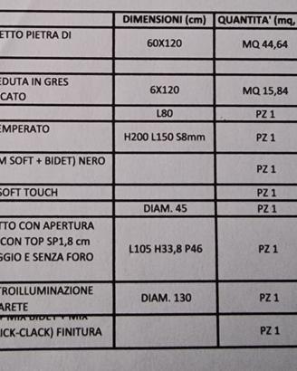 Bagno completo 