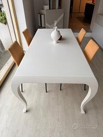Tavolo rettangolare design di valore lacc. bianco