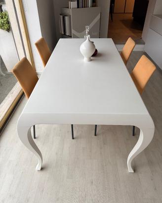 Tavolo rettangolare design di valore lacc. bianco