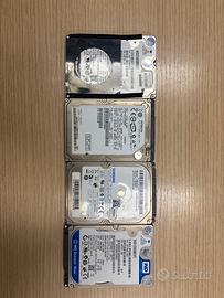 Hard disk per computer