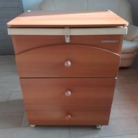 Foppapedretti mobiletto fasciatoio con bagnetto