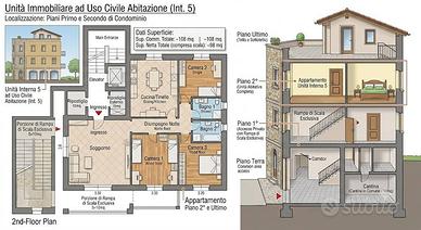 Appartamento - Santa Croce sull'Arno