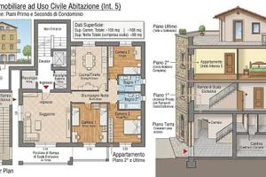 Appartamento - Santa Croce sull'Arno