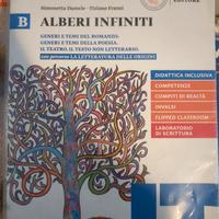 Alberi Infiniti Corso antologia B