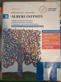 Alberi Infiniti Corso antologia B