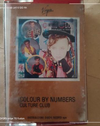 audiocassetta anni 80