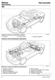 Manuale officina FIAT Barchetta ITALIANO 1995-2003