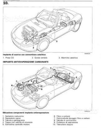 Manuali Barchetta e auto d'epoca in ITALIANO